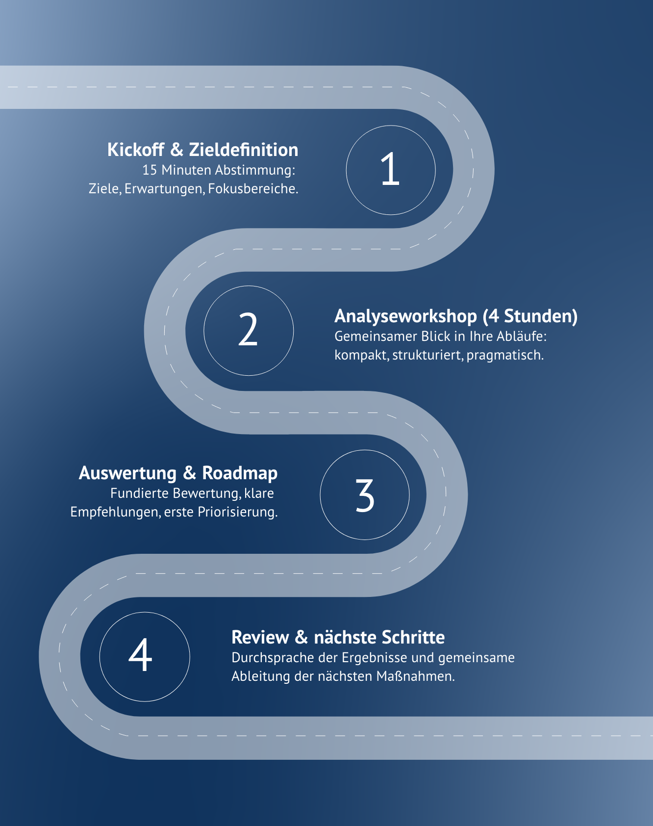 roadmap_mobile roadmap_mobile